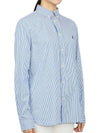 Kids Shirt 323819240001CO Light blue - POLO RALPH LAUREN - BALAAN 4