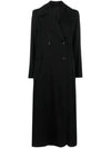 Double-Breasted Midi Coat Black - TOTEME - BALAAN 2