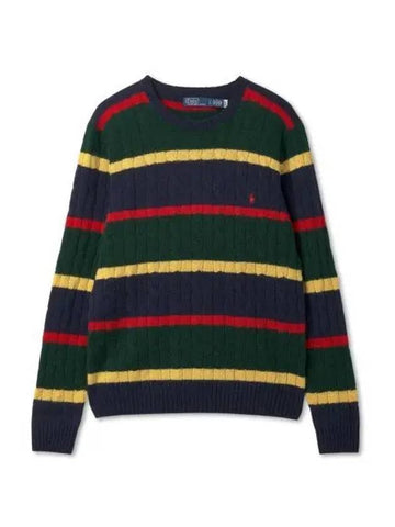 30 reward points W striped cable knit wool cashmere sweater multicolor - POLO RALPH LAUREN - BALAAN 1