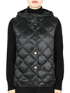 Quilted Padded Vest Dark Grey - MAX MARA - BALAAN 3