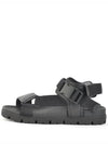 Sporty Leather Re-Nylon Tape Sandals Black - PRADA - BALAAN 4