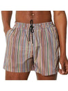 Men's Signature Stripe Print Swim Shorts - PAUL SMITH - BALAAN 2