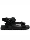 Sporty Leather Re-Nylon Tape Sandals Black - PRADA - BALAAN 2