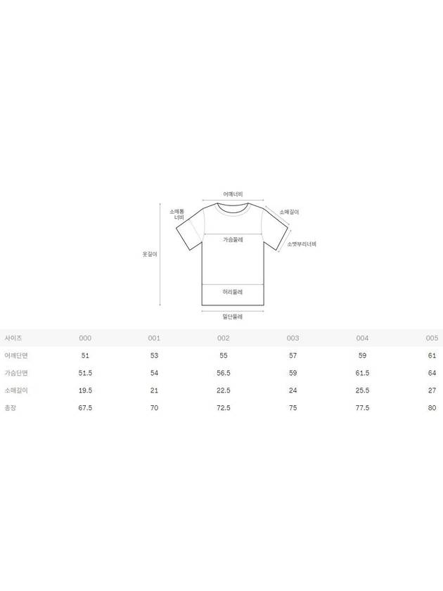 Military Big Fox Short Sleeve T-Shirt Black - MAISON KITSUNE - BALAAN 6