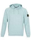 Malfile Fleece Garment Dyed Hoodie Aqua - STONE ISLAND - BALAAN 2