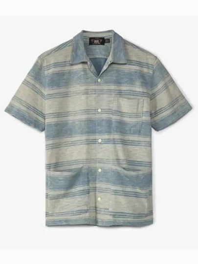 Indigo Striped Jersey Short Sleeves Shirt Blue - POLO RALPH LAUREN - BALAAN 2