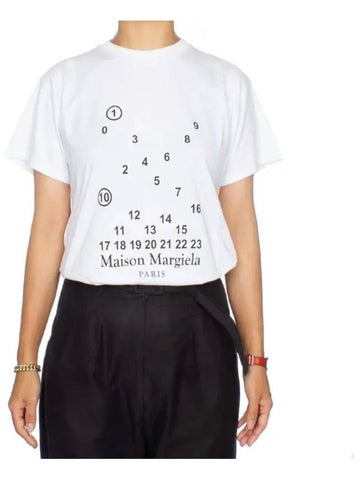 Maison Margiela Women s Number Logo T Shirt S51GC0516 - MAISON MARGIELA - BALAAN 1