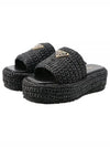 Crochet Flatform Slide Slippers Black - PRADA - BALAAN 2