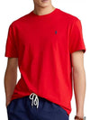 24SS Polo Men's Pony Logo Embroidered Jersey Short Sleeve T-shirt 710707087001 - RALPH LAUREN - BALAAN 2