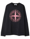 Garment Dyed Stitches Four Print Crewneck Sweatshirt Black - STONE ISLAND - BALAAN 2