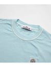 Men's Logo Short Sleeve T-Shirt Aqua Mint - STONE ISLAND - BALAAN 5