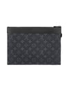 Monogram Eclipse Pochette Pouch Bag Black - LOUIS VUITTON - BALAAN 5