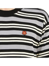 Boke Flower Patch Striped Wool Knit Top Grey - KENZO - BALAAN 10