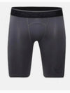 Pro Dri Fit Long Shorts Iron Grey - NIKE - BALAAN 2