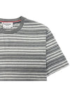 Men's Striped Midweight Jersey Short Sleeve T-Shirt Grey - THOM BROWNE - BALAAN 4