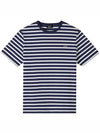 Emilien Short Sleeve T-Shirt Dark Navy Blue - A.P.C. - BALAAN 2