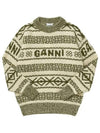 Women's Wool Knit Top Avocado - GANNI - BALAAN 2