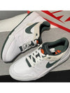 Force Low sneakers - NIKE - BALAAN 3