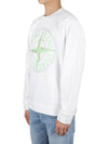 Garment Dyed Stitches Four Print Crewneck Sweatshirt White - STONE ISLAND - BALAAN 4