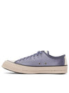 Sneakers 0123201001001 Purple BLUE - VISVIM - BALAAN 2