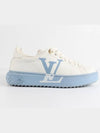 Time Out Sneakers Blue 36 230 - LOUIS VUITTON - BALAAN 5