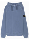 Men s Waffen Patch Hood Blue - STONE ISLAND - BALAAN 2