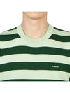 Crewneck Silk Cotton Knit Top Green Emerald - PRADA - BALAAN 7