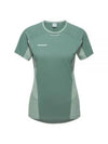 Aenergy FL ​​Short Sleeve T-Shirt Green - MAMMUT - BALAAN 2