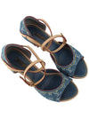 Monogram denim heel sandals size 3633594Y - LOUIS VUITTON - BALAAN 8