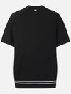 Golf Men s Short Sleeve Sweater - PXG - BALAAN 2