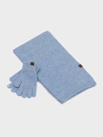 CANDY Gloves Muffler Set SKY BLUE - RECLOW - BALAAN 1