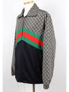 Windbreaker S - GUCCI - BALAAN 2