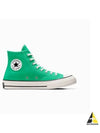 Sneakers A08613C AG - CONVERSE - BALAAN 2