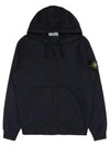 Men Wappen Cotton Fleece Hooded Zip Up Navy - STONE ISLAND - BALAAN 2