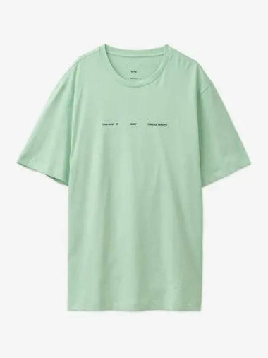 Paradise Short Sleeve T Shirt Mint 22A28OAJ14301 - OAMC - BALAAN 1