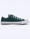 Chuck Taylor All Star Low Top Sneakers Dragon Scale - CONVERSE - BALAAN 2