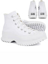 Chuck Taylor All Star Rugged 20 High Top Sneakers White - CONVERSE - BALAAN 3