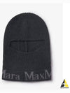 ODE Logo Wool Balaclava Charcoal - MAX MARA - BALAAN 2