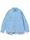 Patchwork Panneled Denim Shirt Lightblue - OGARP - BALAAN 2