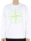 Garment Dyed Stitches Four Print Crewneck Sweatshirt White - STONE ISLAND - BALAAN 2