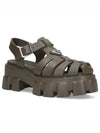 Monolith Rubber Sandals Military Green - PRADA - BALAAN 2