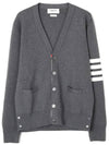 Milano Stitch 4-Bar Cardigan Medium Grey - THOM BROWNE - BALAAN 2