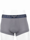 Soft Modal Boxer Briefs Gray - EMPORIO ARMANI - 3