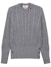 RWB Cable Wool Knit Top Grey - THOM BROWNE - BALAAN 11