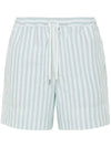 Casual Board Deck Shorts Blue - MAISON KITSUNE - BALAAN 1