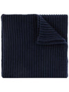 wool ribbed muffler navy - GANNI - BALAAN.