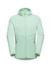 Aconcagua Light ML Hooded Jacket Mint - MAMMUT - BALAAN 1