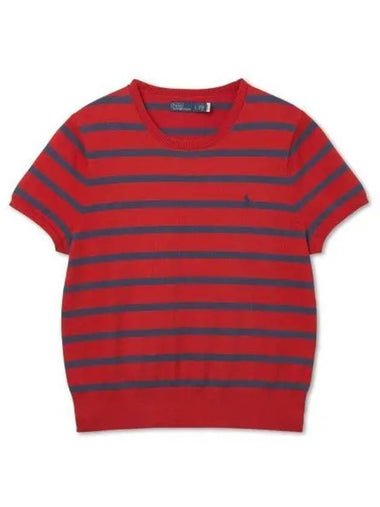 30 points paid W Striped Short Sleeve Sweater Red - POLO RALPH LAUREN - BALAAN 1