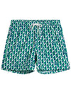 Banks Island Geo Swim Trunk Shorts Green - J.LINDEBERG - BALAAN 2