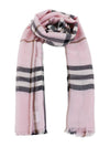 Check Wool Silk Blend Scarf Pink - BURBERRY - BALAAN 2